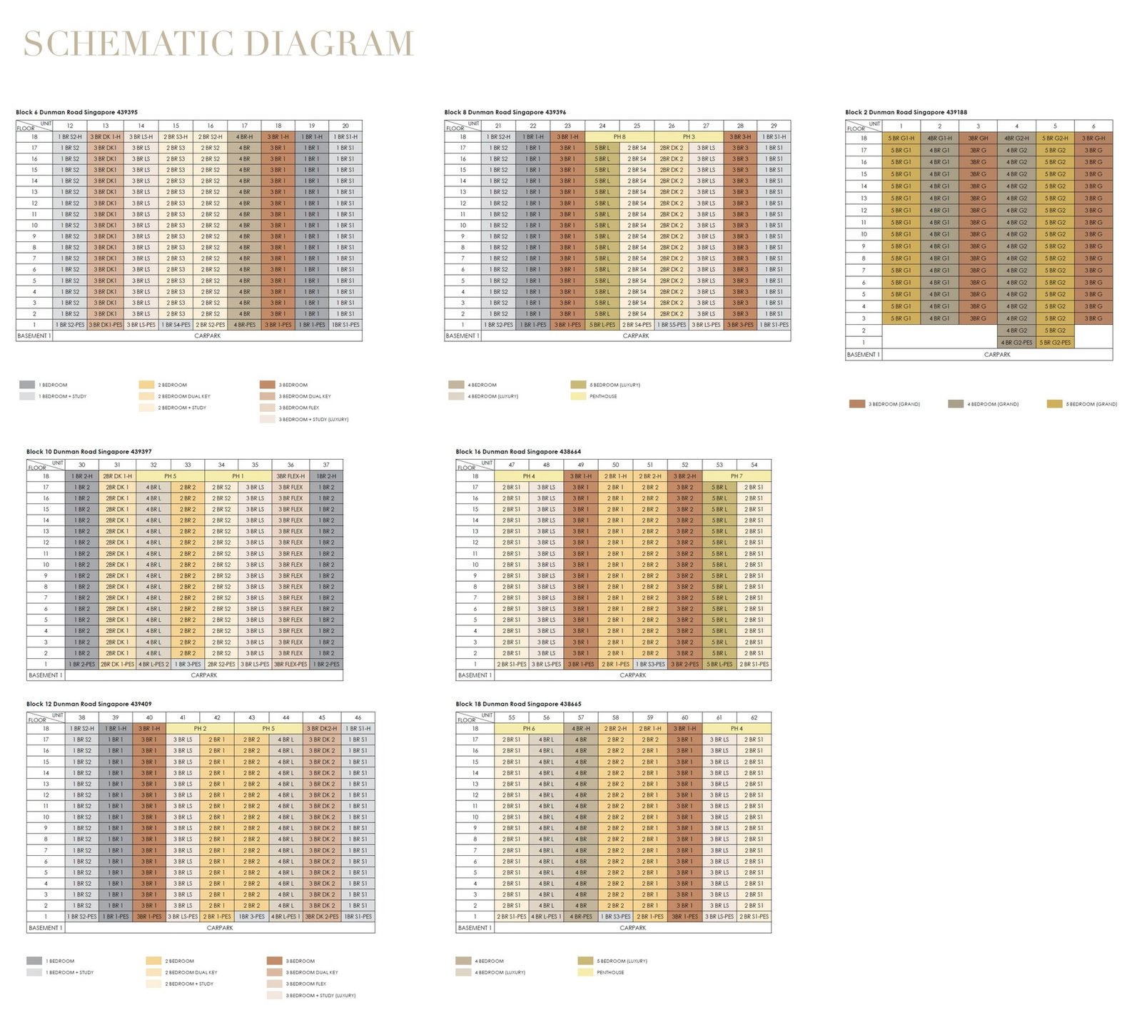 ele-grand-dunman-elevation-chart